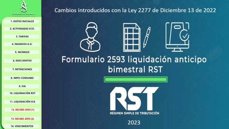 Anticipos bimestrales del Régimen Simple Año 2023 - Formulario 2593