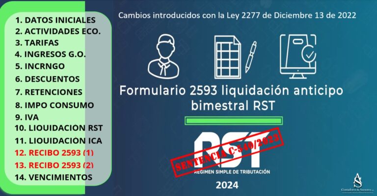 Anticipos bimestrales del Régimen Simple Año 2024 - Formulario 2593
